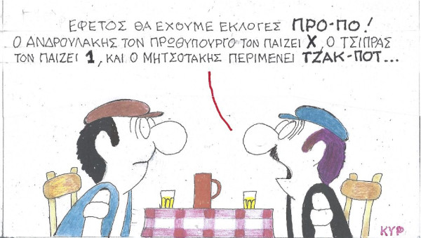 Εκλογές ΠΡΟ-ΠΟ