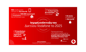 Ξεπέρασε το 95% η πληθυσμιακή κάλυψη του δικτύου 5G της Vodafone - Οι υποδομές στο προσκήνιο