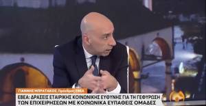 To EBEA δίνει νέο ορισμό στην έννοια της Εταιρικής Κοινωνικής Ευθύνης