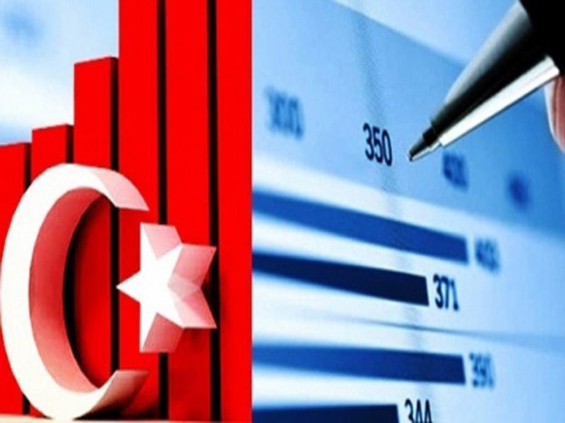Τουρκία: "Έτρεξε" ο ρυθμός ανάπτυξης το β' τρίμηνο