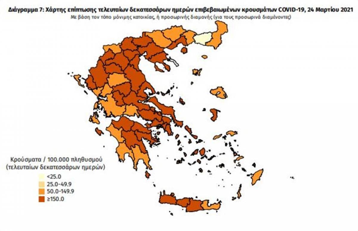 Διασπορά κρουσμάτων: 1422 στην Αττική, αύξηση στη Θεσσαλονίκη