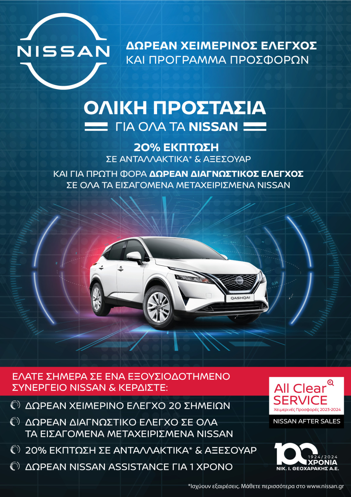 Nissan After Sales Service: Αυτόν τον χειμώνα απολαύστε την Ολική Προστασία στο δικό σας Nissan, με 20% Έκπτωση σε Ανταλλακτικά και Αξεσουάρ!