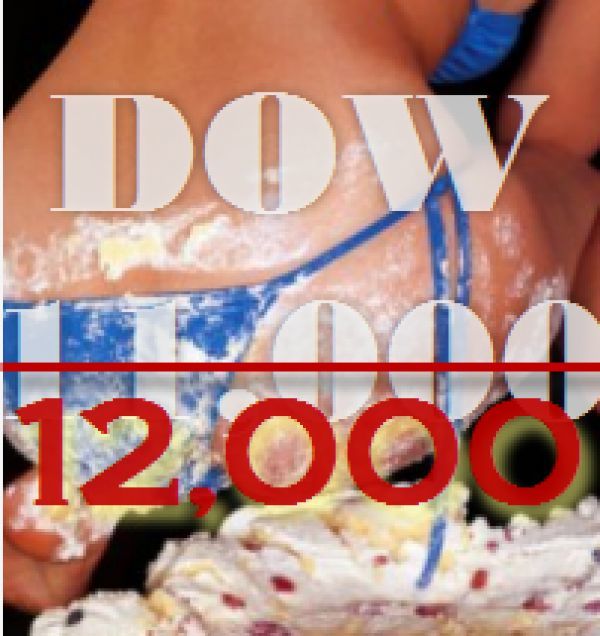 Στις 12.000 μονάδες ο Dow – Κέρδη και στην Ευρώπη