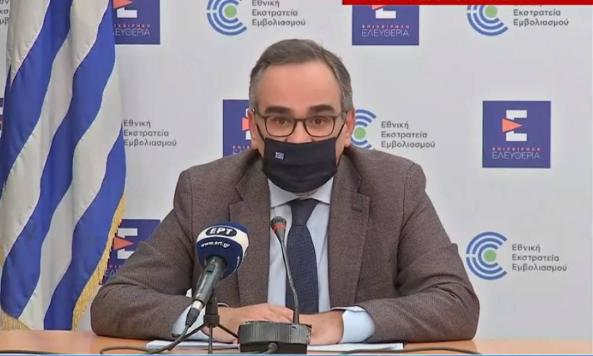 Self test: «Εργαλείο» για το άνοιγμα– Πού θα είναι υποχρεωτικό