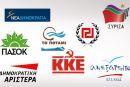 Πόσο "πάει το μαλλί " φέτος με τα προεκλογικά σποτ
