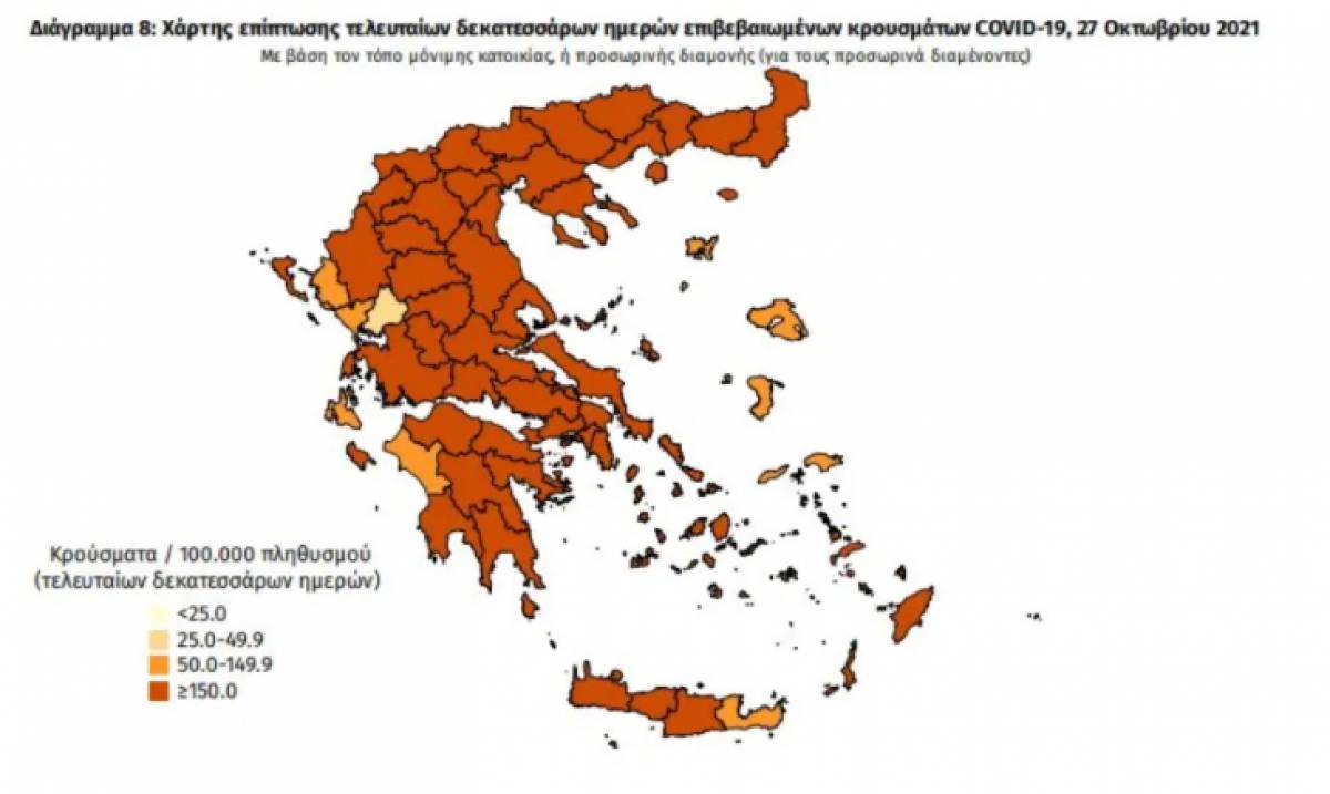 Κορονοϊός: Στα ύψη η θετικότητα σε Ημαθία, Ροδόπη-Ο χάρτης κρουσμάτων