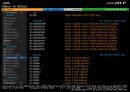 Ισοτιμία σε δραχμή εμφάνισε το Bloomberg