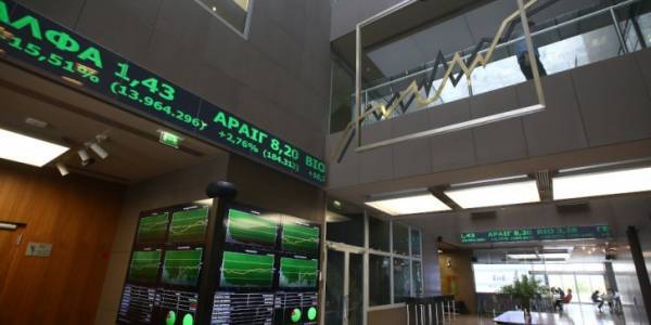 Χ.Α.:Η τεχνική εικόνα παραμένει αμετάβλητη όσο παραμένουν τα περιοριστικά μέτρα