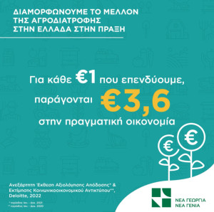 Νέα Γεωργία Νέα Γενιά: Συνολικό αποτύπωμα 27 εκατ. ευρώ