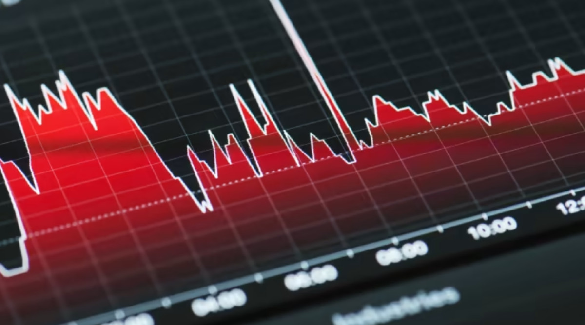 Sell off στη Wall Street με «υπογραφή» Πάουελ