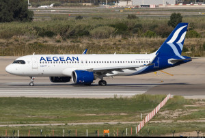 AEGEAN: Στρατηγική αντοχής σε περιβάλλον έντονης αβεβαιότητας