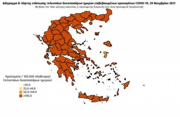 Διασπορά κρουσμάτων: 1.679 στην Αττική, 1.135 στη Θεσσαλονίκη-Τριψήφια η Αχαΐα