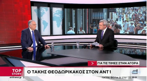 Θεοδωρικάκος: Σταθερή πολιτική μας η ενίσχυση του διαθέσιμου εισοδήματος