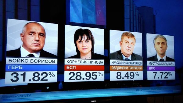 Βουλγαρία: Προβάδισμα του κεντροδεξιού Μπορίσοφ στα exit polls