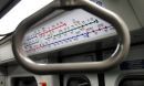 Απεργίες και στάσεις εργασίας στα μέσα μεταφοράς την Πρωτομαγιά