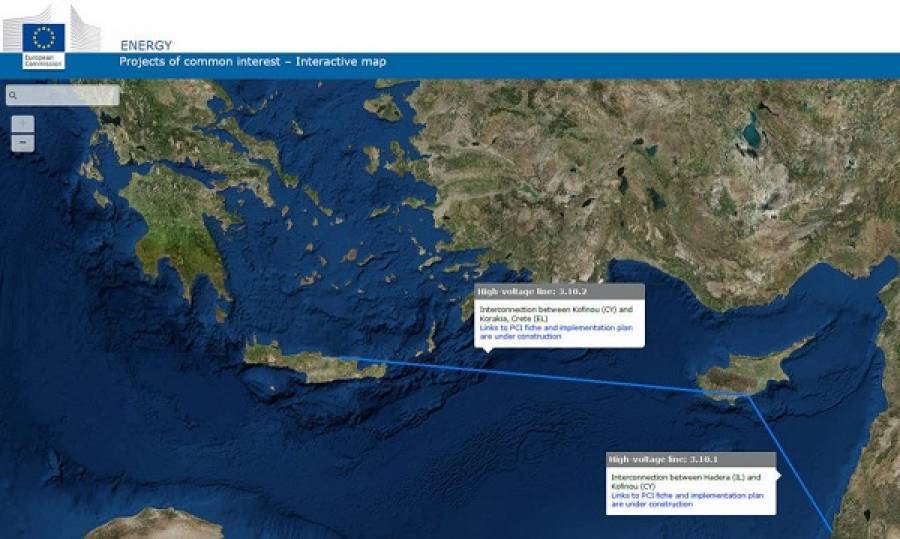 Υπογράφεται το μνημόνιο συναντίληψης Κύπρου-Ελλάδας-Ισραήλ για το EuroAsia Interconnector
