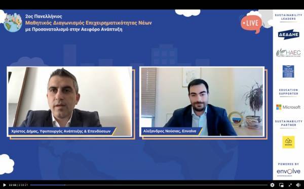 Envolve: Οι νικητές του 2ου Πανελλήνιου Μαθητικού Διαγωνισμού Επιχειρηματικότητας Νέων