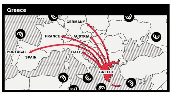 Bloomberg: Η Ελλάδα ένα από τα χειρότερα παγκόσμια σενάρια για το 2015
