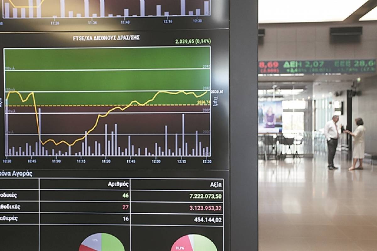 Εισηγμένες: Τι έδειξαν τα τελικά αποτελέσματα των 149 ισολογισμών για το 2020