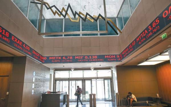 Δεν μπορεί να αντέξει το Χ.Α. στο διεθνές sell off