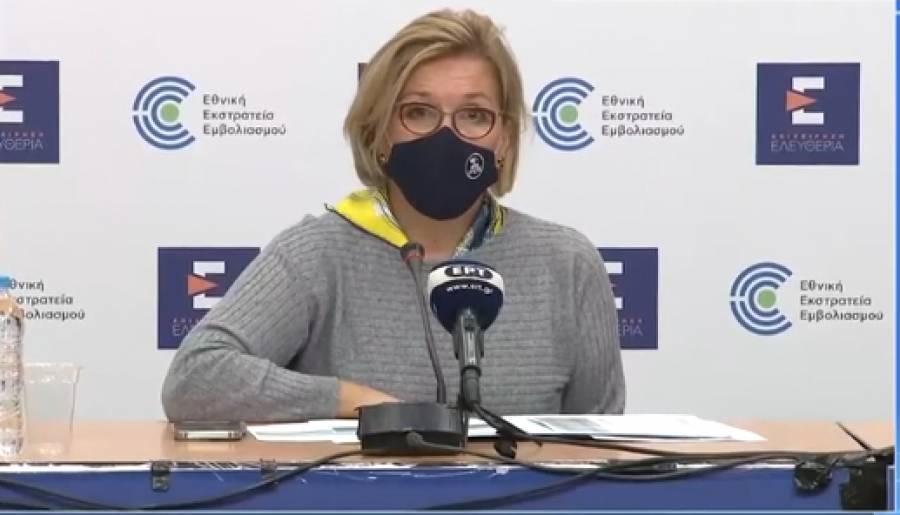 Γκάγκα: Ανοίγει πλατφόρμα για μονοκλωνικά- Παπαευαγγέλου: Ρεκόρ εισαγωγών στα νοσοκομεία