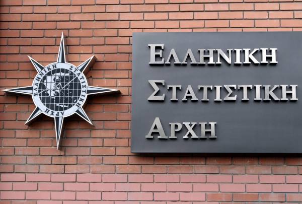 Πτώση 1,3% για το χονδρικό εμπόριο στο πρώτο τρίμηνο