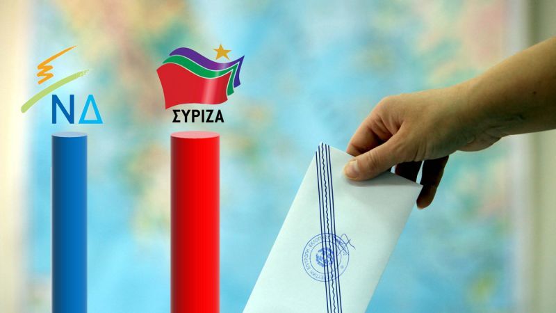 Alco: Προβάδισμα 6,1% για τη Ν.Δ. έναντι του ΣΥΡΙΖΑ