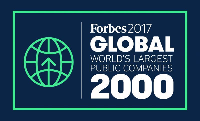 Επτά ελληνικές εταιρείες στη λίστα Forbes με τις ισχυρότερες εισηγμένες