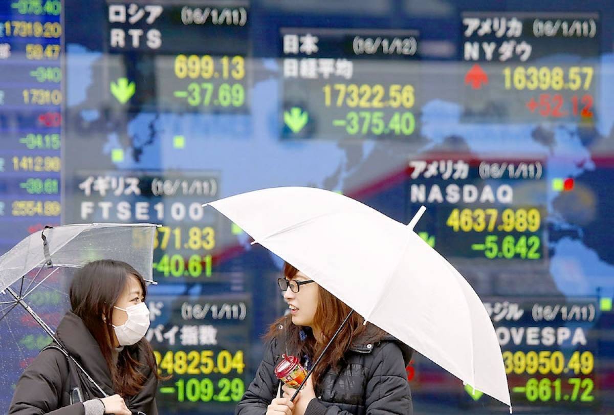 Κέρδη στην Ασία, με τον Nikkei σε υψηλό 27 ετών