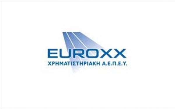 EUROXX Α.Χ.Ε.Π.Ε.Υ: Μη διανομή μερίσματος λόγω ζημιών στη χρήση 2019