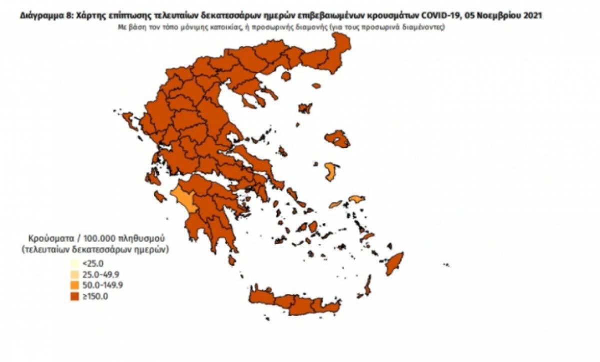 Διασπορά κρουσμάτων: 1.519 στην Αττική, 1.124 στη Θεσσαλονίκη, 958 στη Θεσσαλία