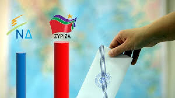 Προβάδισμα 4,5% του ΣΥΡΙΖΑ δίνει η Data RC