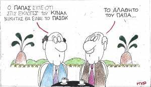 Το αλάθητο