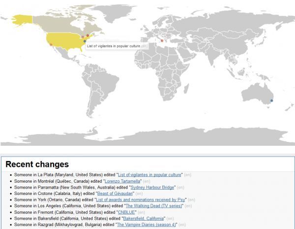 Δείτε ζωντανά τις αλλαγές του Wikipedia!
