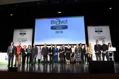 BRAVO 2018: 246 πρωτοβουλίες για τη βιώσιμη ανάπτυξη