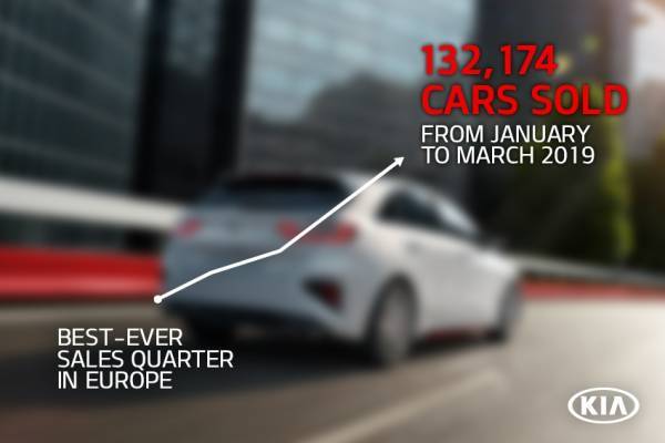 Ρεκόρ πωλήσεων για την Kia το πρώτο τρίμηνο του 2019