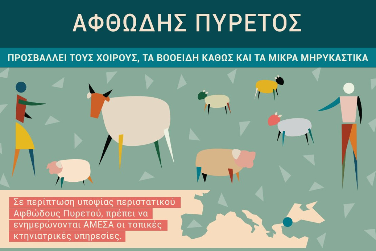 Διεύθυνση Κτηνιατρικής Περιφέρειας Κεντρικής Μακεδονίας: Συμβουλές στους κτηνοτρόφους για τον αφθώδη πυρετό