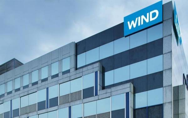 WIND: Διανομή ειδών πρώτης ανάγκης σε Ραφήνα-Μέγαρα