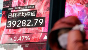 Ασιατικές αγορές: Σε νέες κορυφές ο ιαπωνικός δείκτης Nikkei