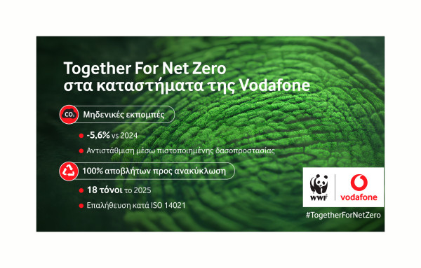 Vodafone: Ένα δίκτυο καταστημάτων με μηδενικές εκπομπές CO2 και ολοκληρωμένη διαχείριση αποβλήτων