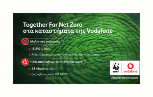 Vodafone: Ένα δίκτυο καταστημάτων με μηδενικές εκπομπές CO2 και ολοκληρωμένη διαχείριση αποβλήτων