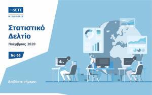 Πτώση 72% στις διεθνείς αεροπορικές αφίξεις το 10μηνο