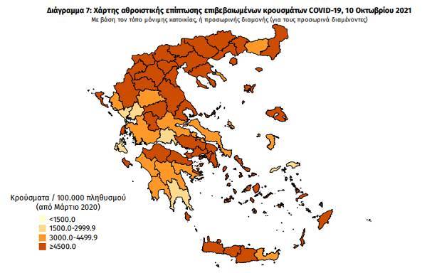 Διασπορά κρουσμάτων: 261 στην Αττική και 236 στη Θεσσαλονίκη