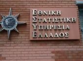 Ανάπτυξη μετά από έξι πέτρινα χρόνια αναμένεται να ανακοινώσει η ΕΛΣΤΑΤ στις 12.00