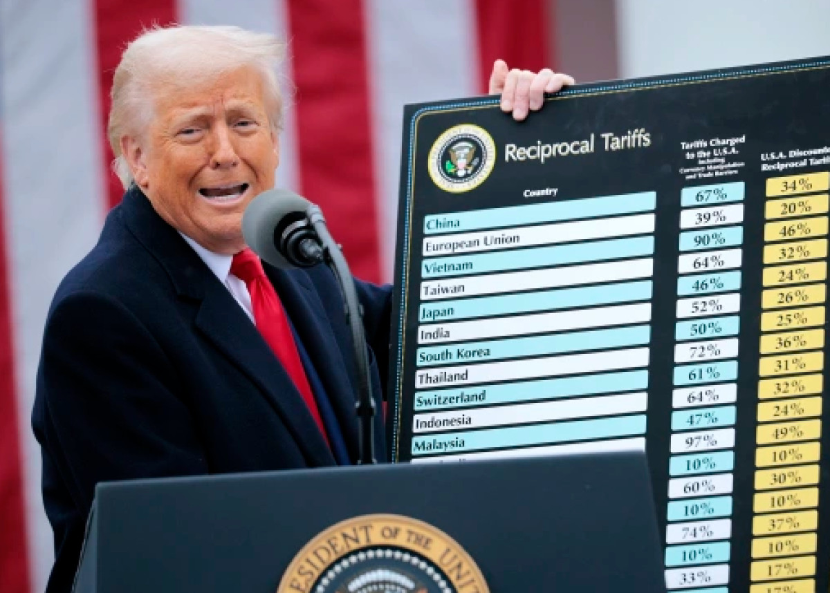 «Λάθος» συντελεστές υπολόγισε ο Τραμπ για τους δασμούς