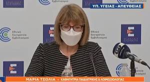 Εμβόλιο: Τι να κάνουν όσοι έχουν νοσήσει, έγκυες και θηλάζουσες