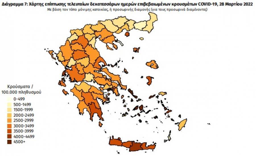 Διασπορά κρουσμάτων: Πάνω από 10.000 στην Αττική, 2.634 στη Θεσσαλονίκη