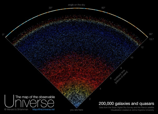 Ο πρώτος διαδραστικός χάρτης μάς «ταξιδεύει» σε 200.000 γαλαξίες