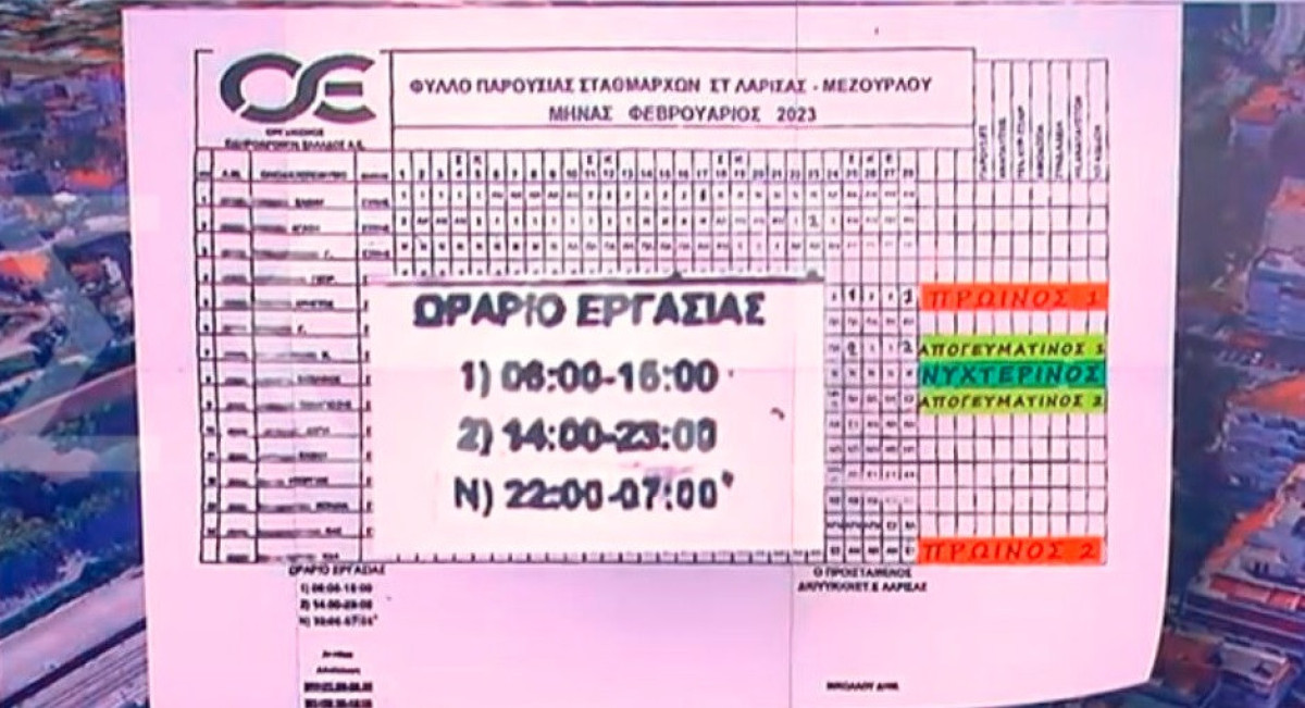 Τέμπη: Έπρεπε να υπάρχουν τρεις σταθμάρχες μεταξύ 22.00 και 23.00