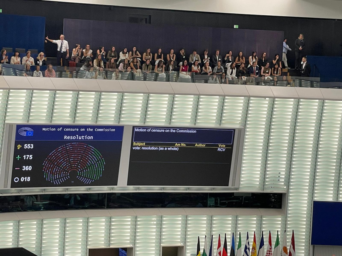 Ευρωβουλή: Απορρίφθηκε η πρόταση μομφής κατά της Ούρσουλα φον ντερ Λάιεν